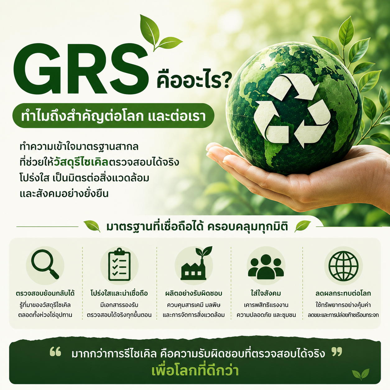 “GRS” คืออะไร? ทำไมพลาสติกบางชิ้นถึงมีค่ามากกว่าแค่ขยะ…